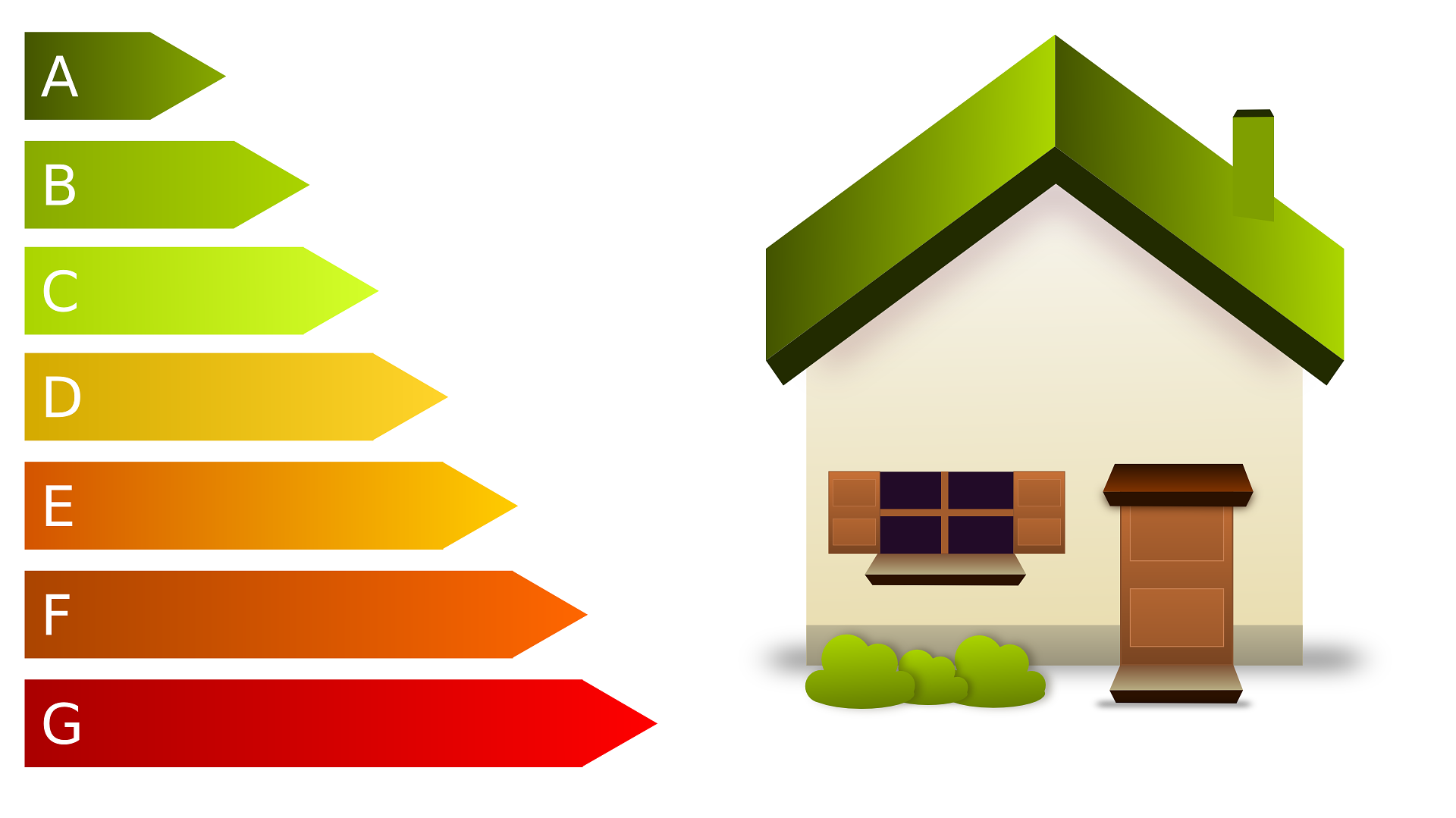 Rénovation énergétique